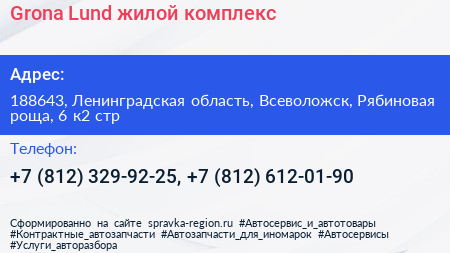 Grona Lund жилой комплекс - визитка