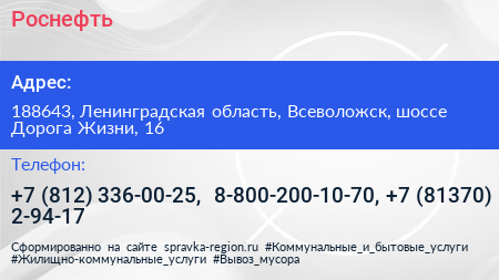 Роснефть - визитка