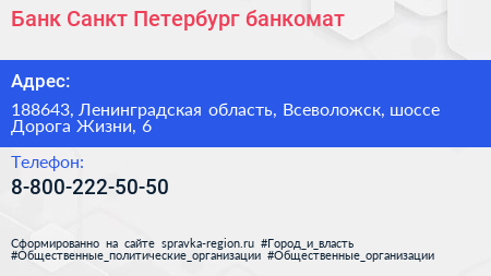 Банк Санкт Петербург банкомат - визитка