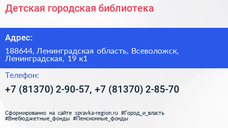 Детская городская библиотека - визитка