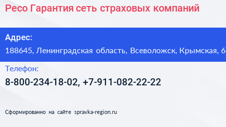 Ресо Гарантия сеть страховых компаний - визитка