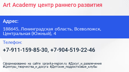 Art Academy центр раннего развития - визитка