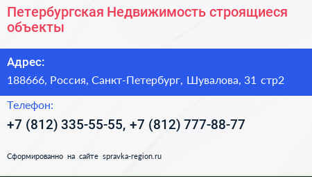 Петербургская Недвижимость строящиеся объекты - визитка