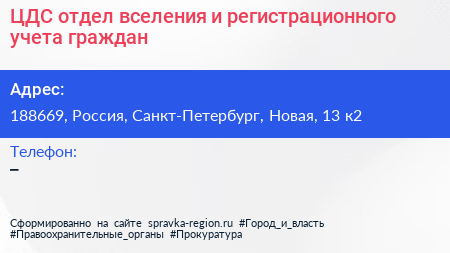 ЦДС отдел вселения и регистрационного учета граждан - визитка