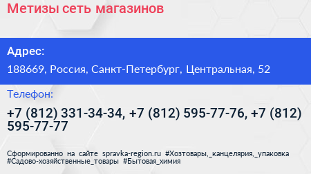 Метизы сеть магазинов - визитка