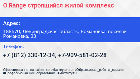 O Range строящийся жилой комплекс - визитка