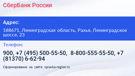 СберБанк России - визитка