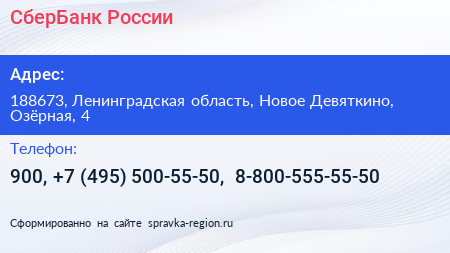 СберБанк России - визитка