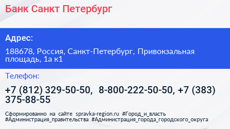 Банк Санкт Петербург - визитка