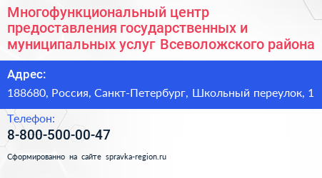 Многофункциональный центр предоставления государственных и муниципальных услуг Всеволожского района - визитка