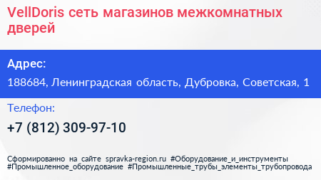 VellDoris сеть магазинов межкомнатных дверей - визитка