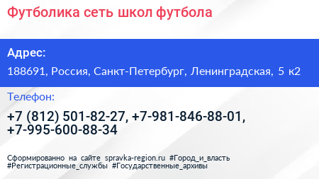 Футболика сеть школ футбола - визитка