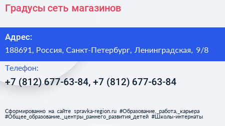 Градусы сеть магазинов - визитка