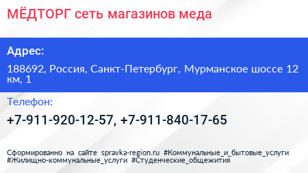 МЁДТОРГ сеть магазинов меда - визитка