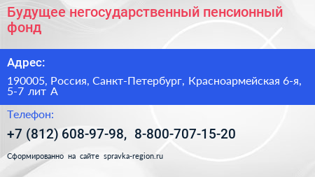Будущее негосударственный пенсионный фонд - визитка
