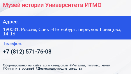 Музей истории Университета ИТМО - визитка