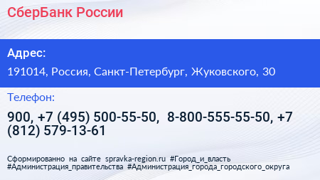 СберБанк России - визитка