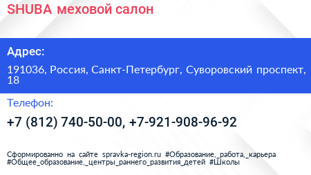SHUBA меховой салон - визитка
