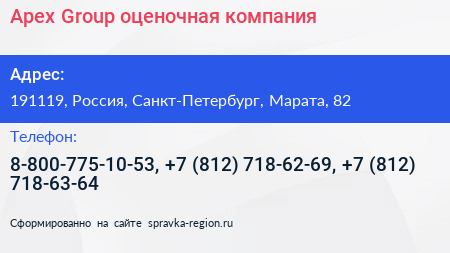 Apex Group оценочная компания - визитка