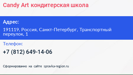 Candy Art кондитерская школа - визитка