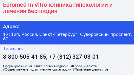 Euromed In Vitro клиника гинекологии и лечения бесплодия - визитка