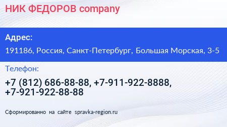 НИК ФЕДОРОВ company - визитка