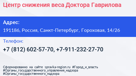 Центр снижения веса Доктора Гаврилова - визитка