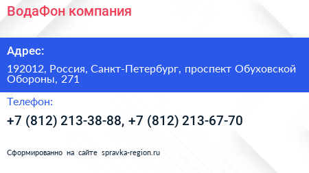 ВодаФон компания - визитка