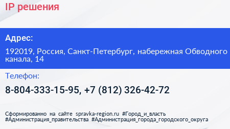 IP решения - визитка
