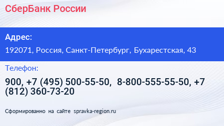СберБанк России - визитка