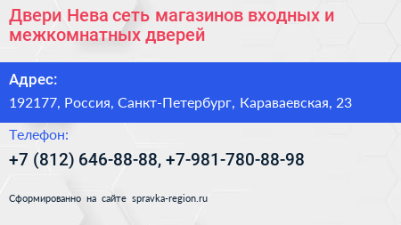 Двери Нева сеть магазинов входных и межкомнатных дверей - визитка