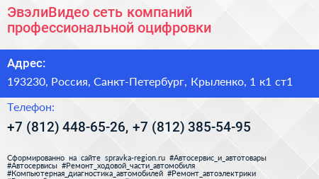 ЭвэлиВидео сеть компаний профессиональной оцифровки - визитка