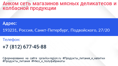 Анком сеть магазинов мясных деликатесов и колбасной продукции - визитка