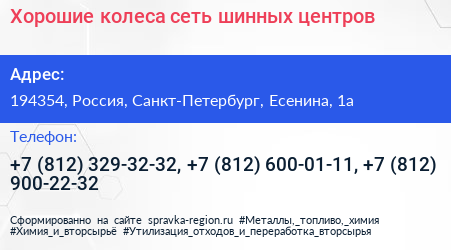 Хорошие колеса сеть шинных центров - визитка