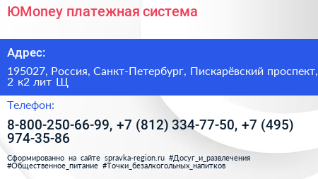 ЮMoney платежная система - визитка