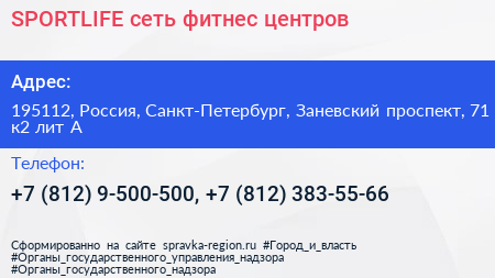 SPORTLIFE сеть фитнес центров - визитка