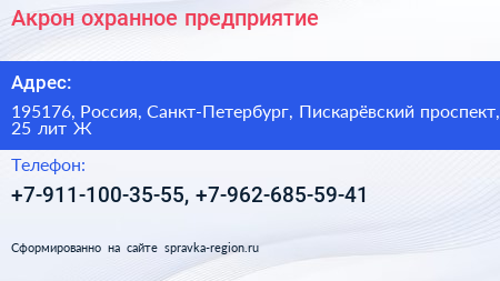 Акрон охранное предприятие - визитка