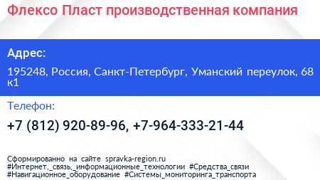 Флексо Пласт производственная компания - визитка