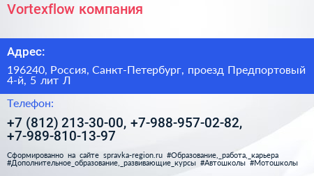 Vortexflow компания - визитка