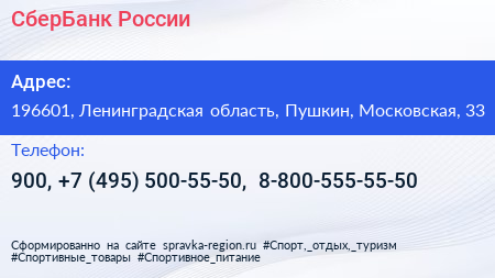 СберБанк России - визитка