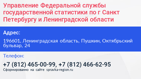Управление Федеральной службы государственной статистики по г Санкт Петербургу и Ленинградской области - визитка