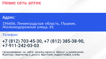 Невис сеть аптек - визитка