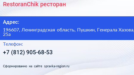 RestoranChik ресторан - визитка