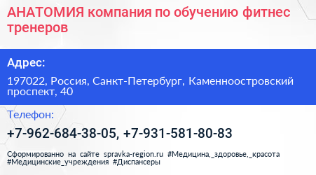 АНАТОМИЯ компания по обучению фитнес тренеров - визитка