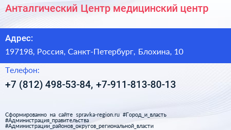 Анталгический Центр медицинский центр - визитка