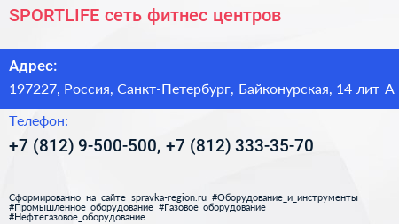 SPORTLIFE сеть фитнес центров - визитка