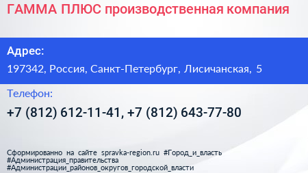 ГАММА ПЛЮС производственная компания - визитка
