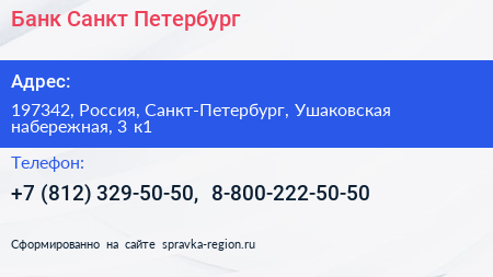 Банк Санкт Петербург - визитка