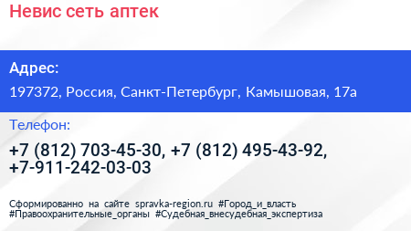 Невис сеть аптек - визитка