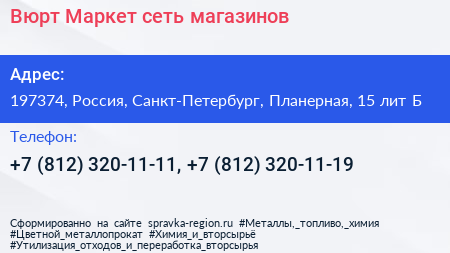 Вюрт Маркет сеть магазинов - визитка